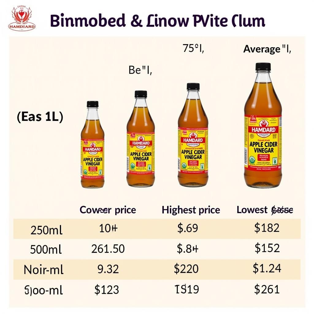 Hamdard Apple Cider Vinegar Price Comparison in Pakistan