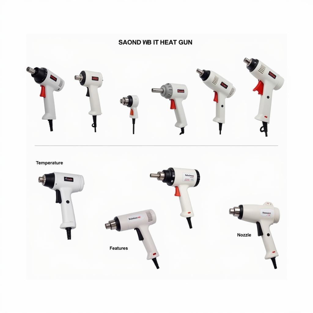 Heat Gun Variety Available in Pakistan