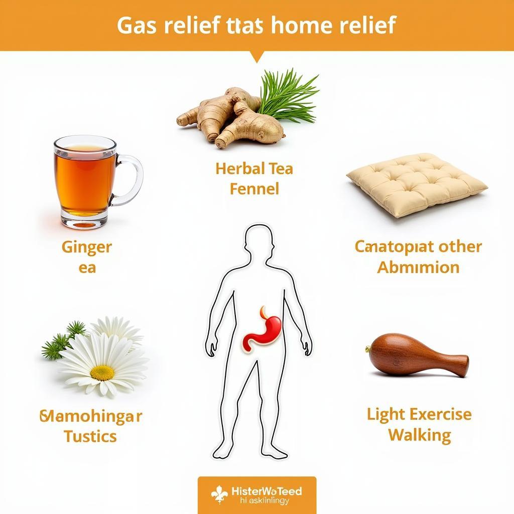 Home Remedies for Gas in Pakistan