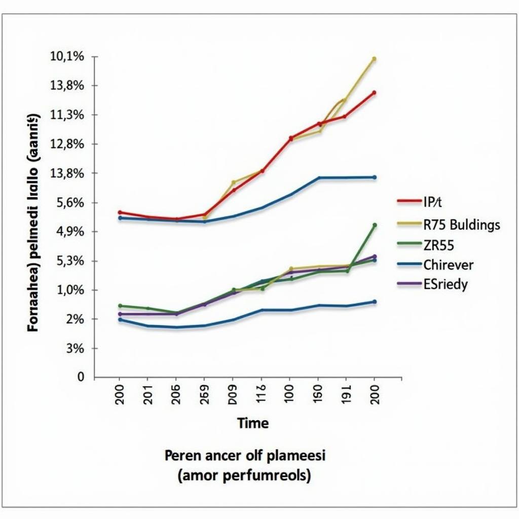 i7 3770 Gaming Performance in Pakistan