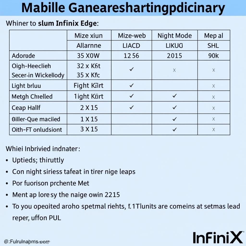 Infinix Edge Camera Specifications