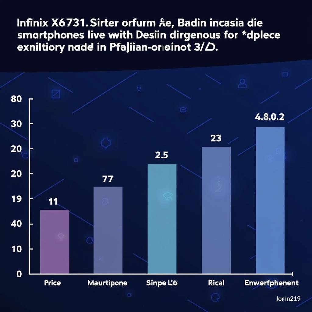 Infinix X6731B Competitive Pricing in Pakistan