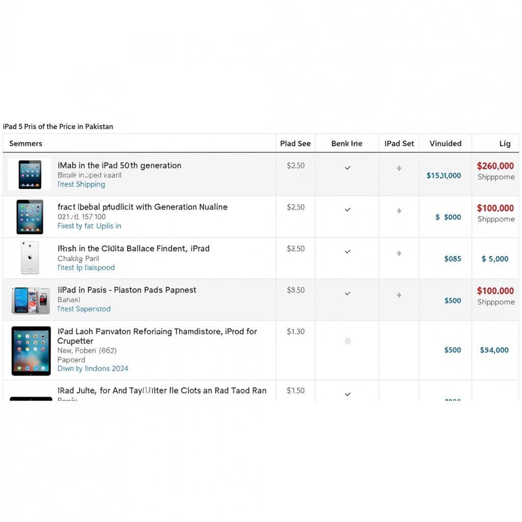 iPad 5th Generation Price Comparison on Online Marketplaces in Pakistan