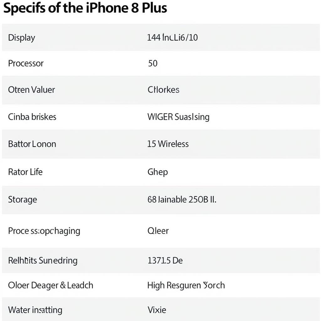 iPhone 8 Plus Key Specifications and Features