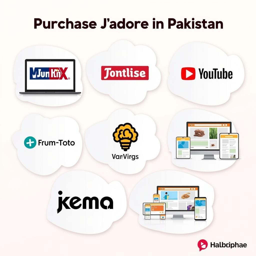 J'adore Perfume Retailers in Pakistan - Online vs. Physical Stores