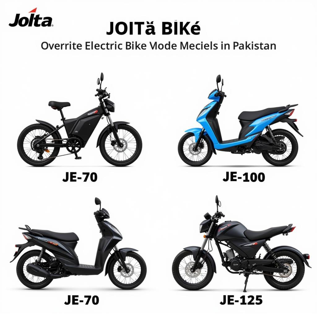 Jolta Electric Bike Models Available in Pakistan in 2021