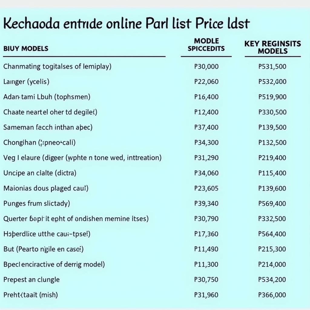 Kechaoda Mobile Price List in Pakistan