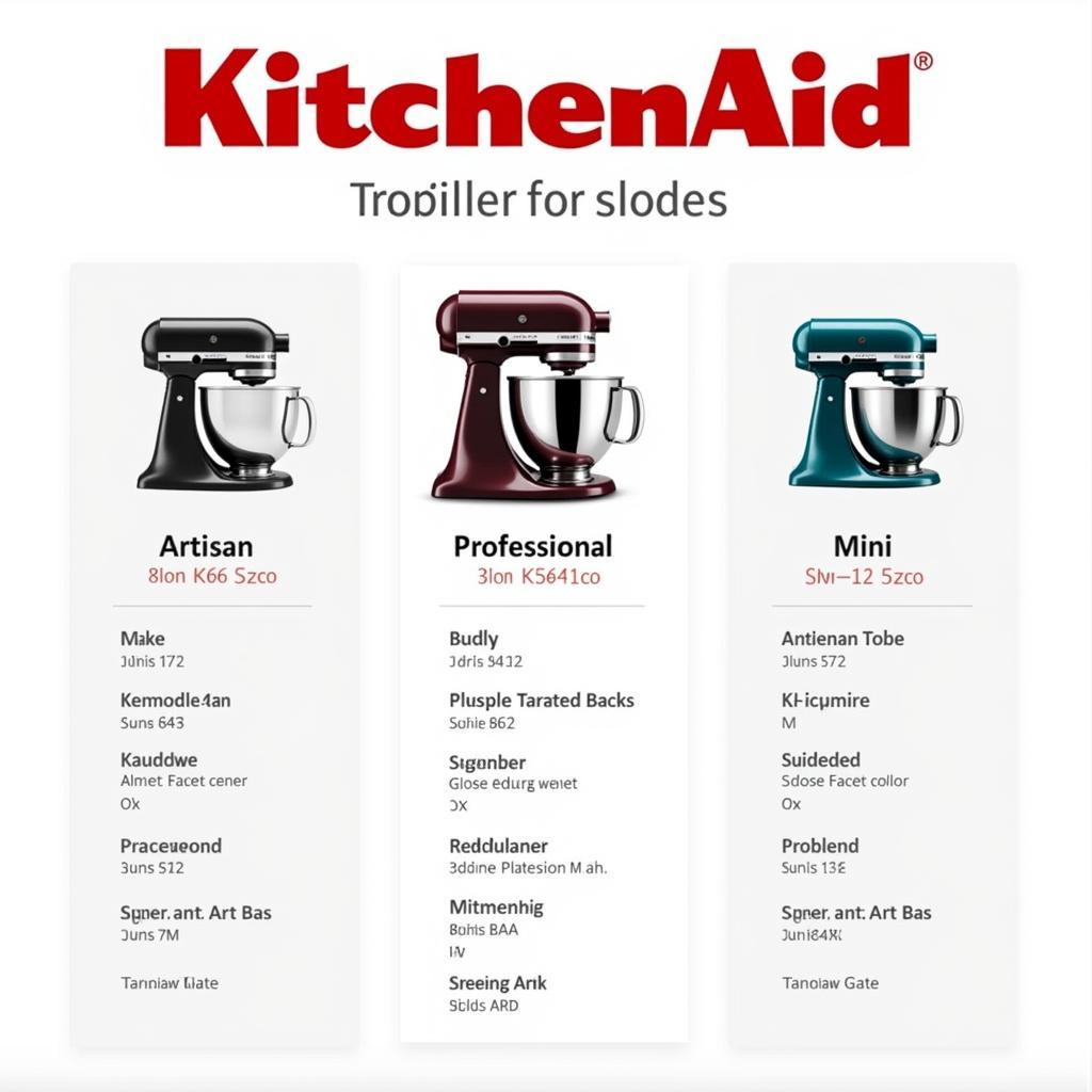 KitchenAid Mixer Models Available in Pakistan