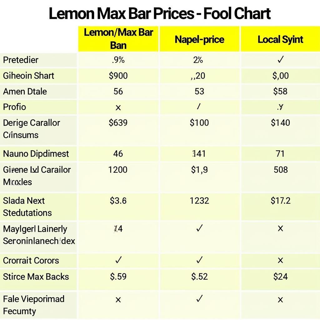 Lemon Max Bar Price Comparison in Pakistan