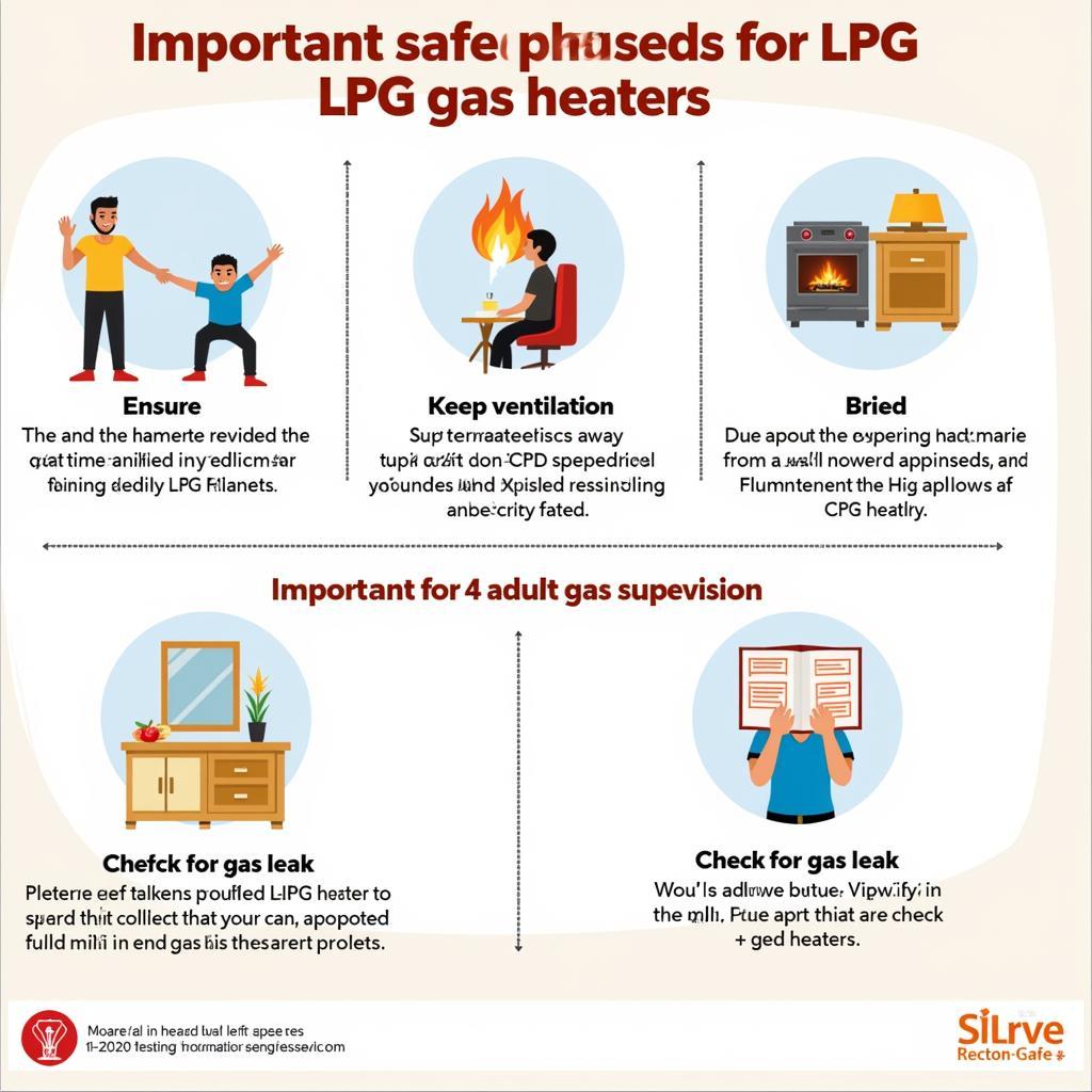 LPG Gas Heater Safety Precautions