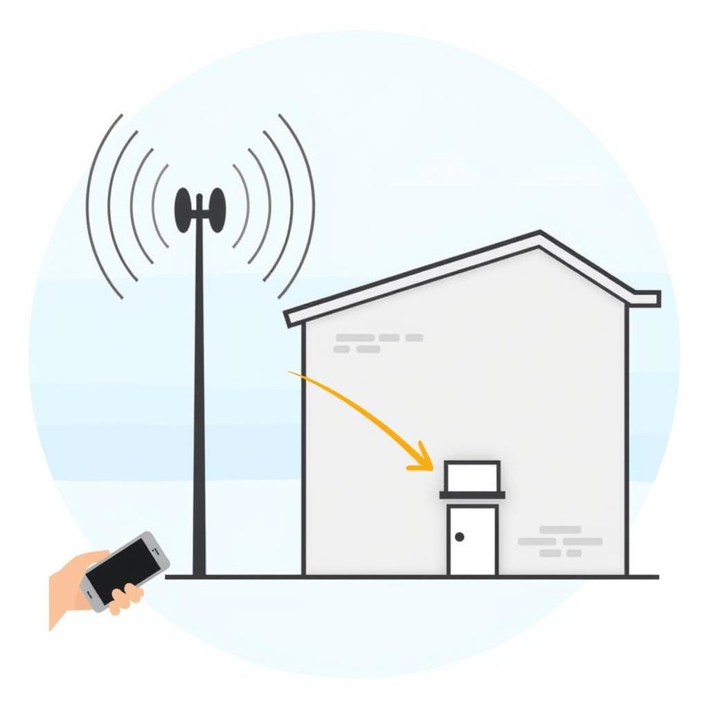 Mobile Signal Booster Components