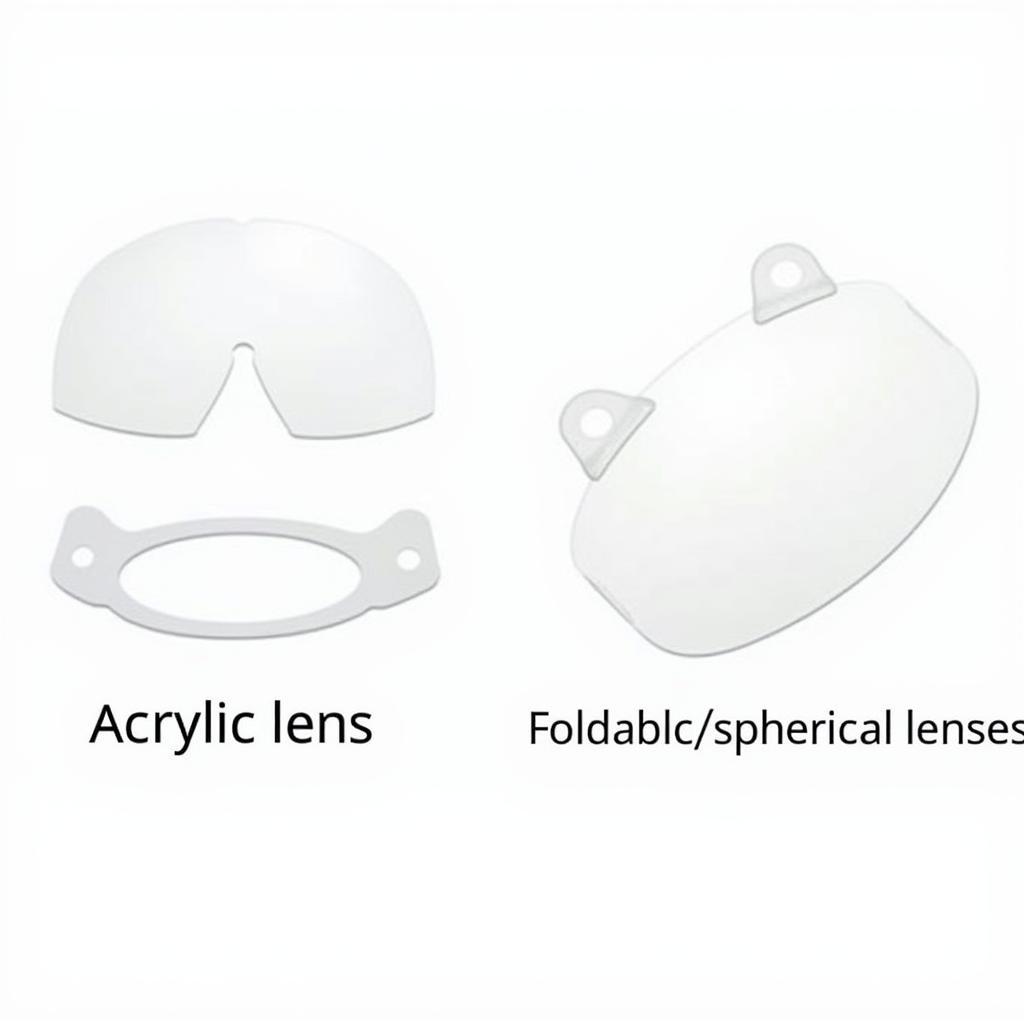 Monofocal Lens Types Available in Pakistan