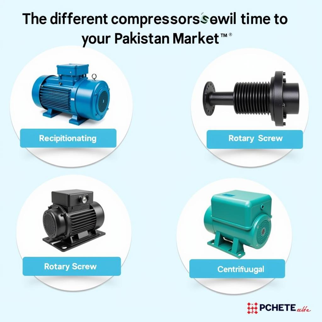 New Compressor Types Available in Pakistan