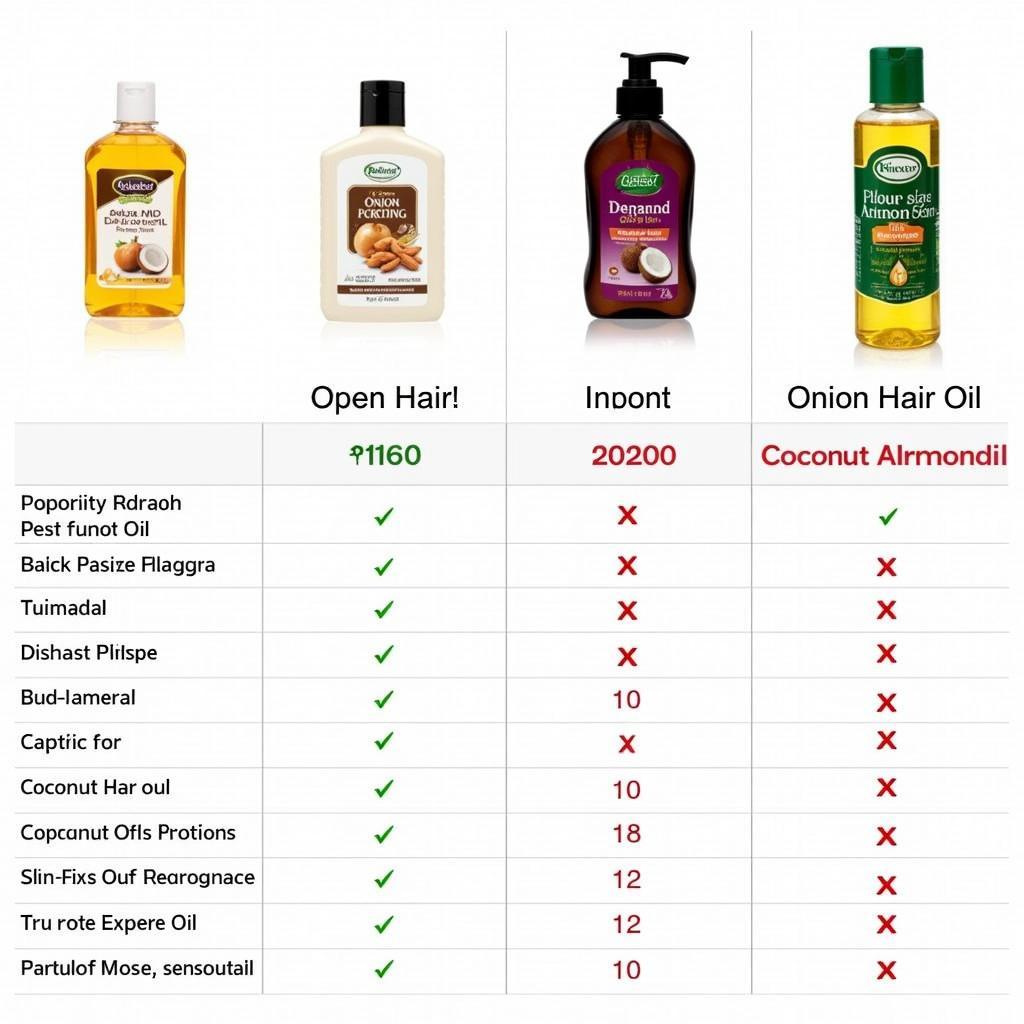 Onion Hair Oil Price Comparison in Pakistan