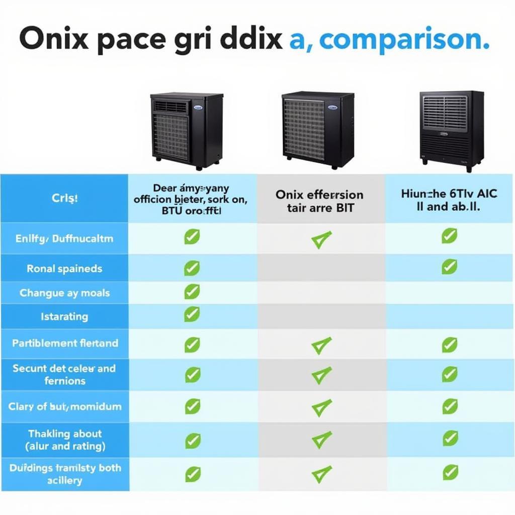 Onix AC Models Comparison Chart