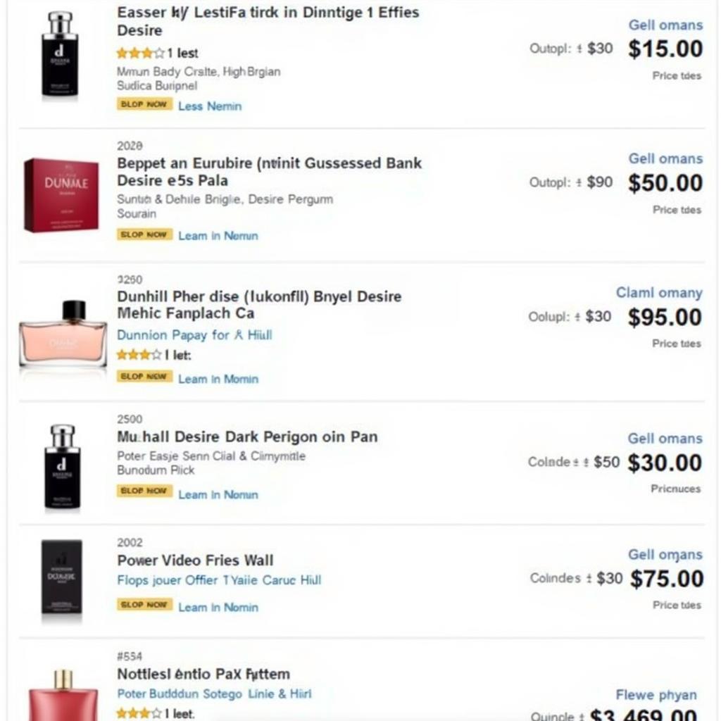 Online Perfume Shopping Deals