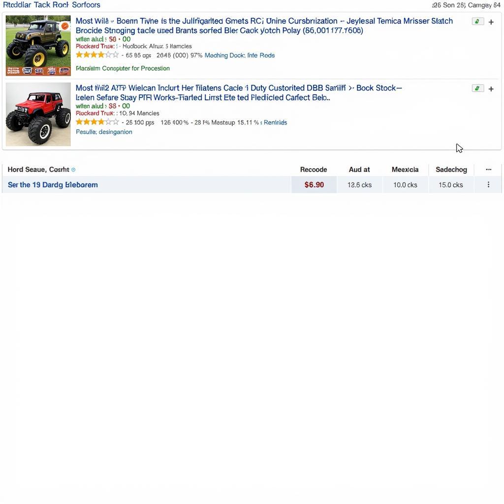 Online Retailers for RC Monster Trucks in Pakistan