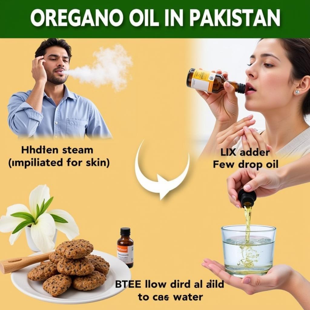 Oregano Oil Uses in Pakistan