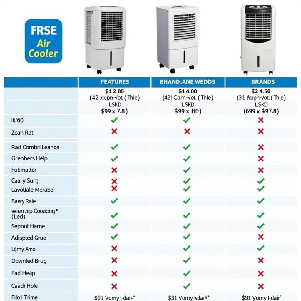 Pakistan Cooler Price Comparison