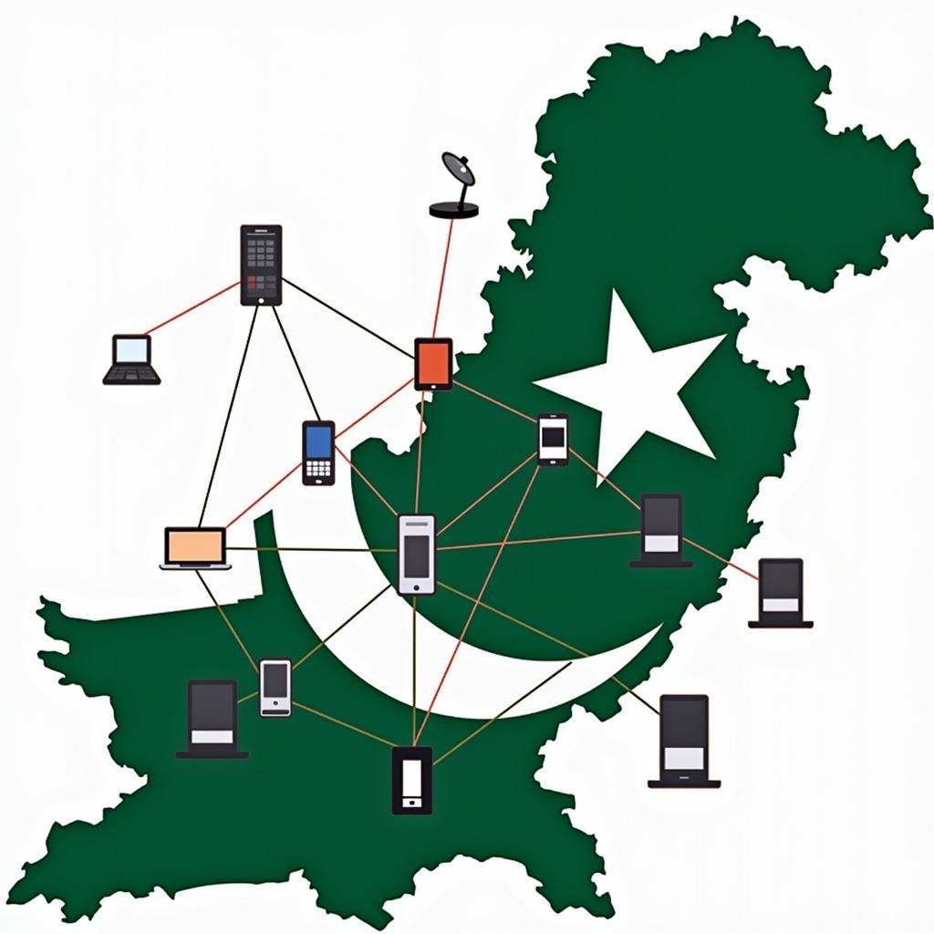 Navigating the Digital Landscape and Addressing the Challenges of Pornography in Pakistan