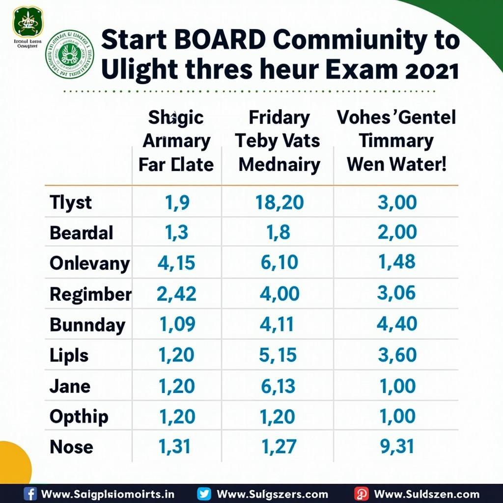 Pakistan Intermediate Exam Schedule 2021