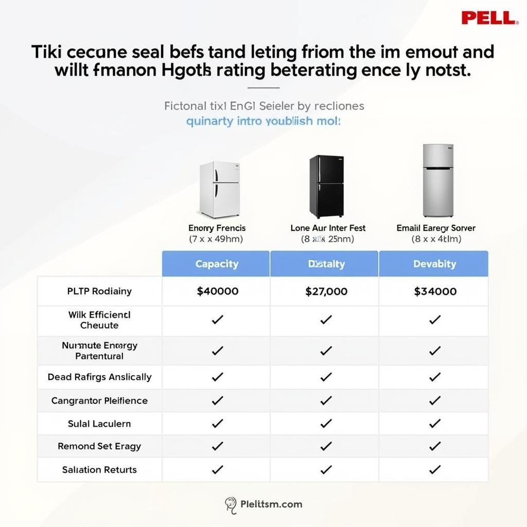 Pel Small Refrigerator Price Comparison in Pakistan