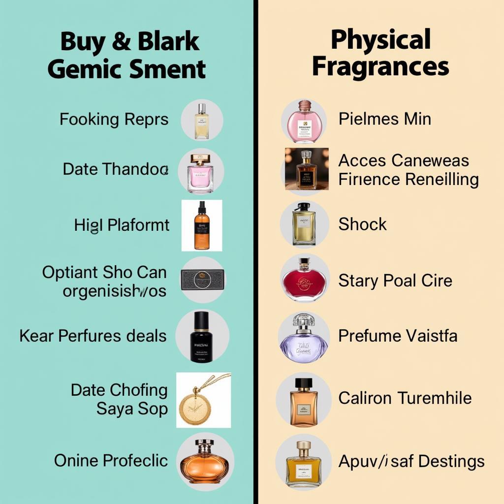 Perfume Deals in Pakistan: Online & Offline Options