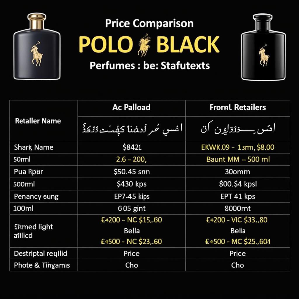 Polo Black Perfume Price Comparison in Pakistan