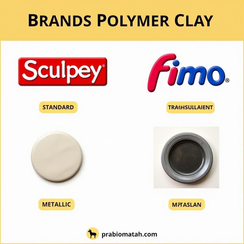 Polymer clay brands and types available in Pakistan