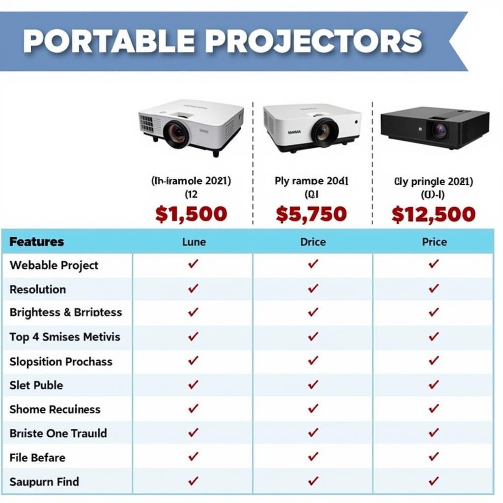 Portable Projector Price Comparison in Pakistan