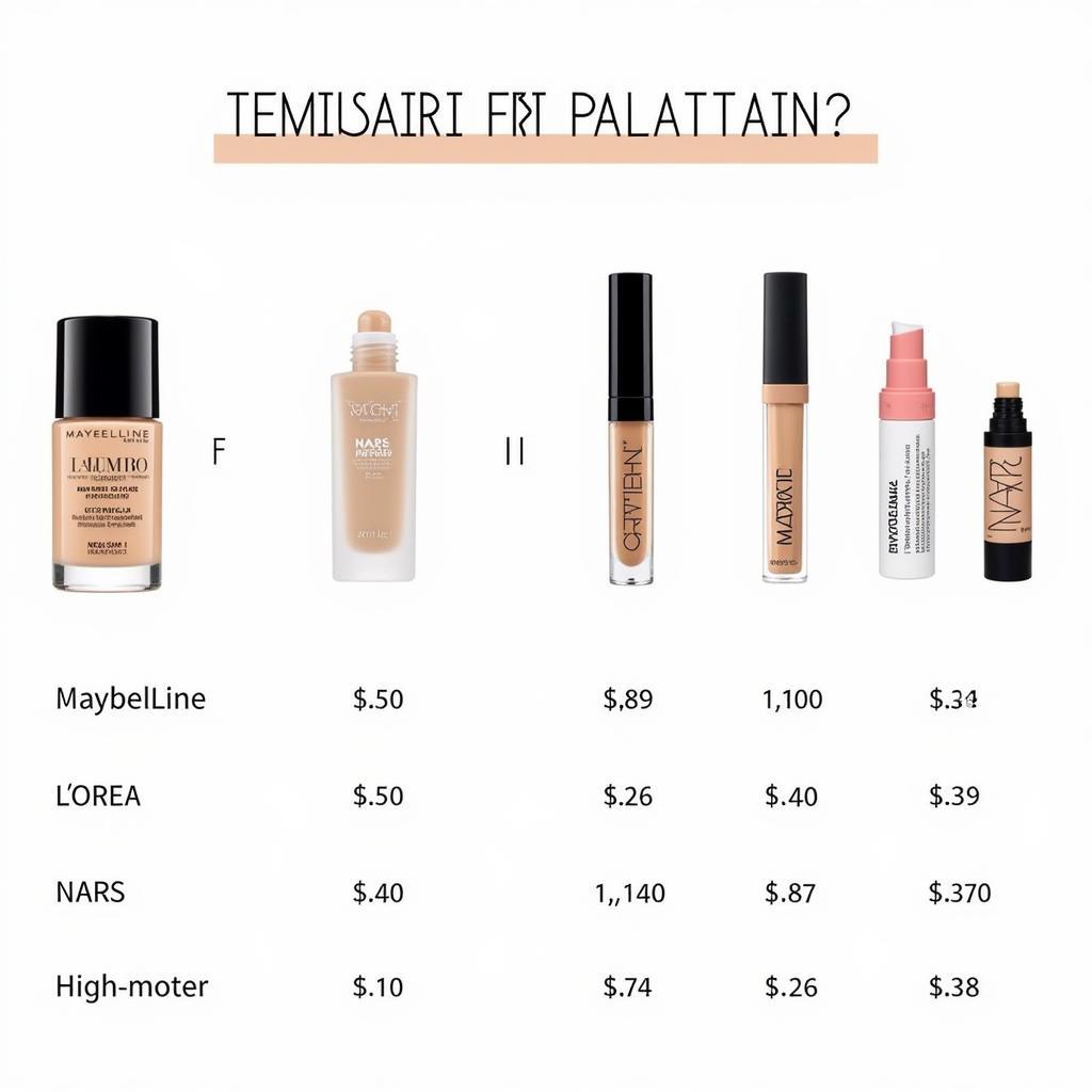 Pro Concealer Price Comparison in Pakistan