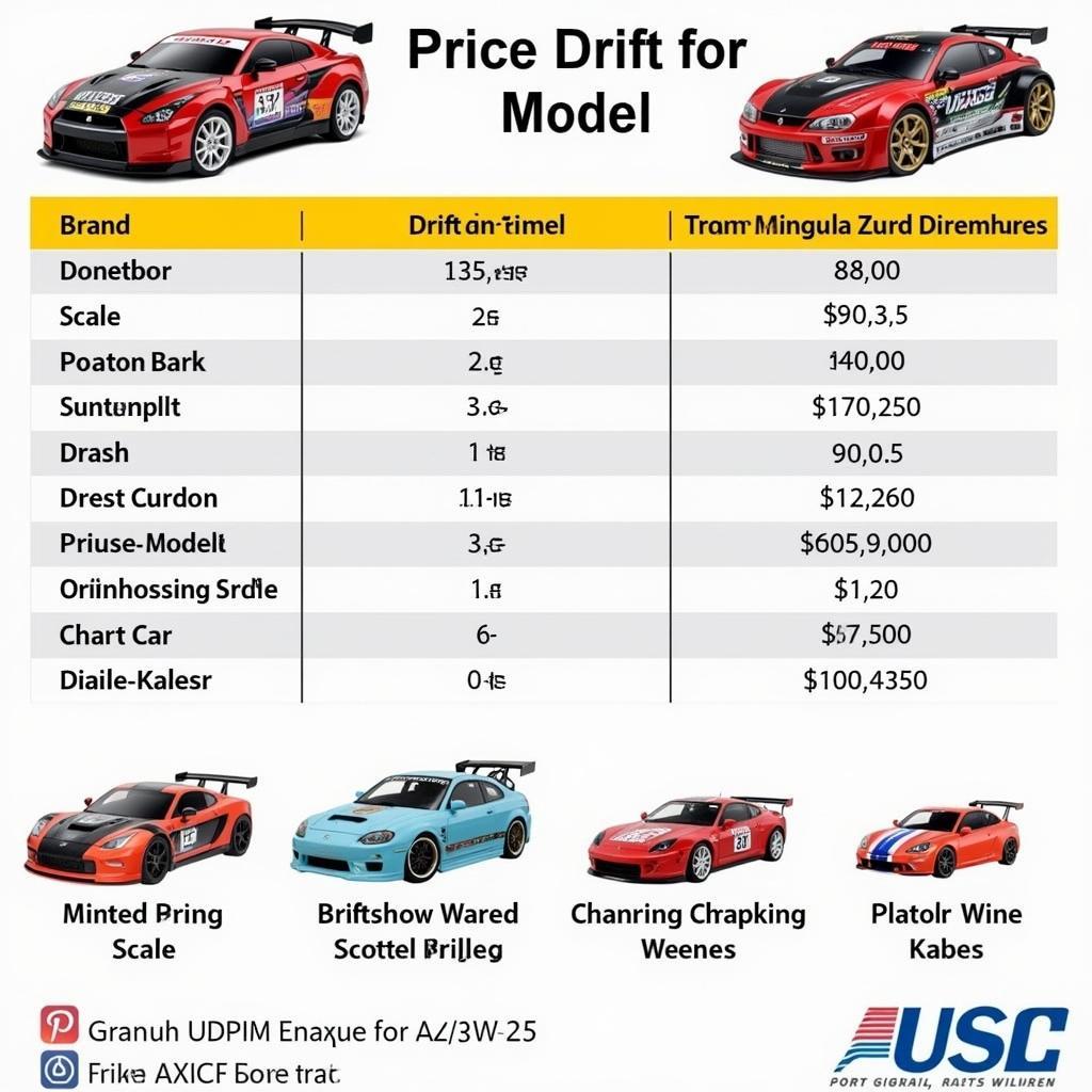 RC Drift Car Price Range in Pakistan