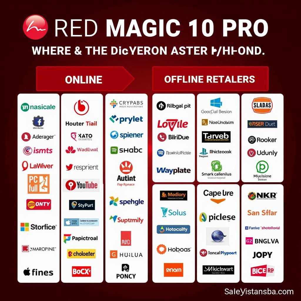 Red Magic 10 Pro Retailers in Pakistan