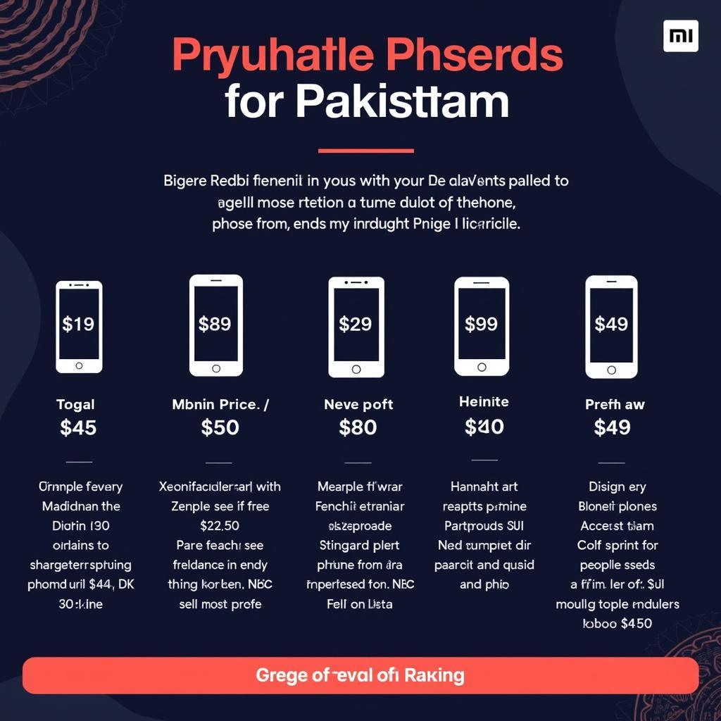 Redmi Phone Models and Their Price Range in Pakistan