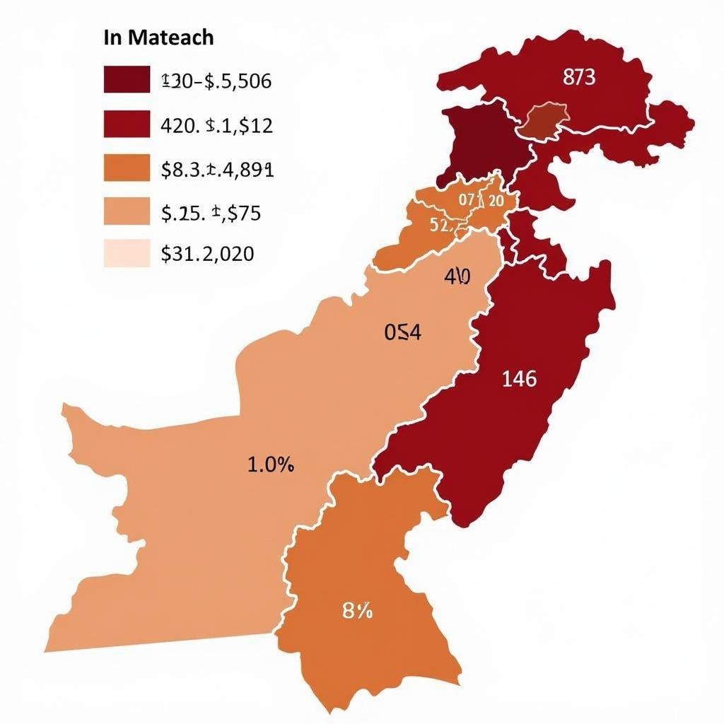 Regional Mutton Price Variations in Pakistan