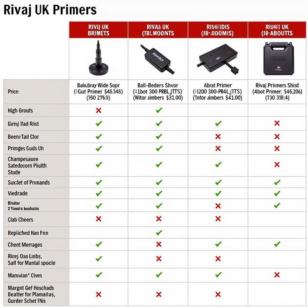 Rivaj UK Primer Price Comparison in Pakistan