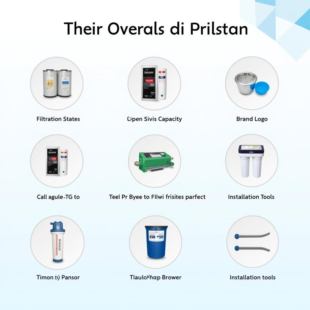 RO Filter Price Factors in Pakistan