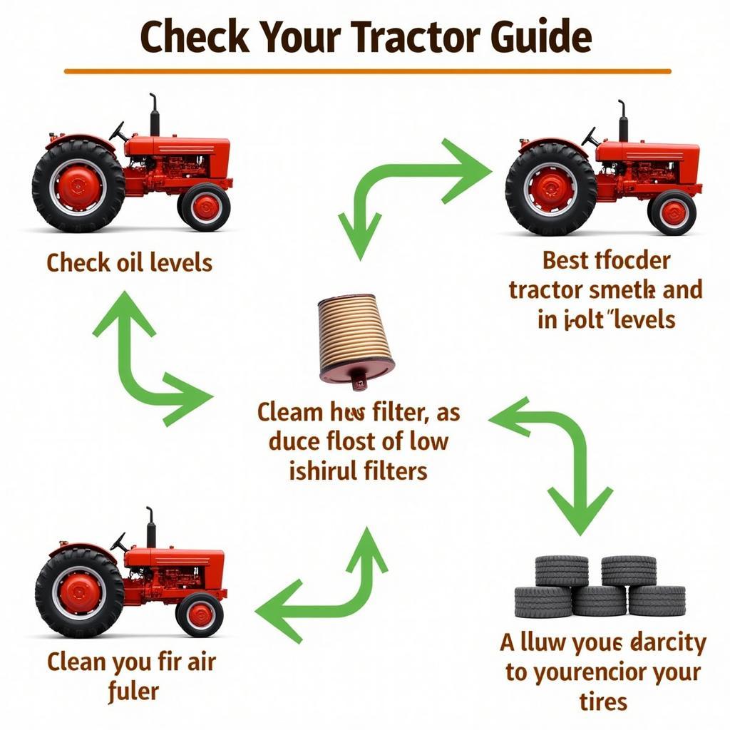 Essential Rusi Tractor Maintenance Tips