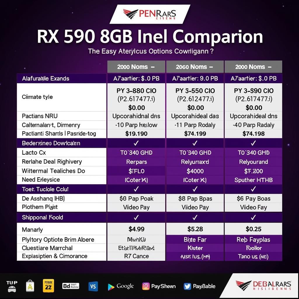 RX 590 8GB Price Comparison in Pakistan