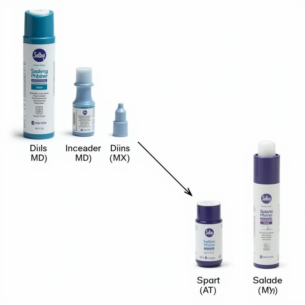 Types of Salbo Inhalers in Pakistan