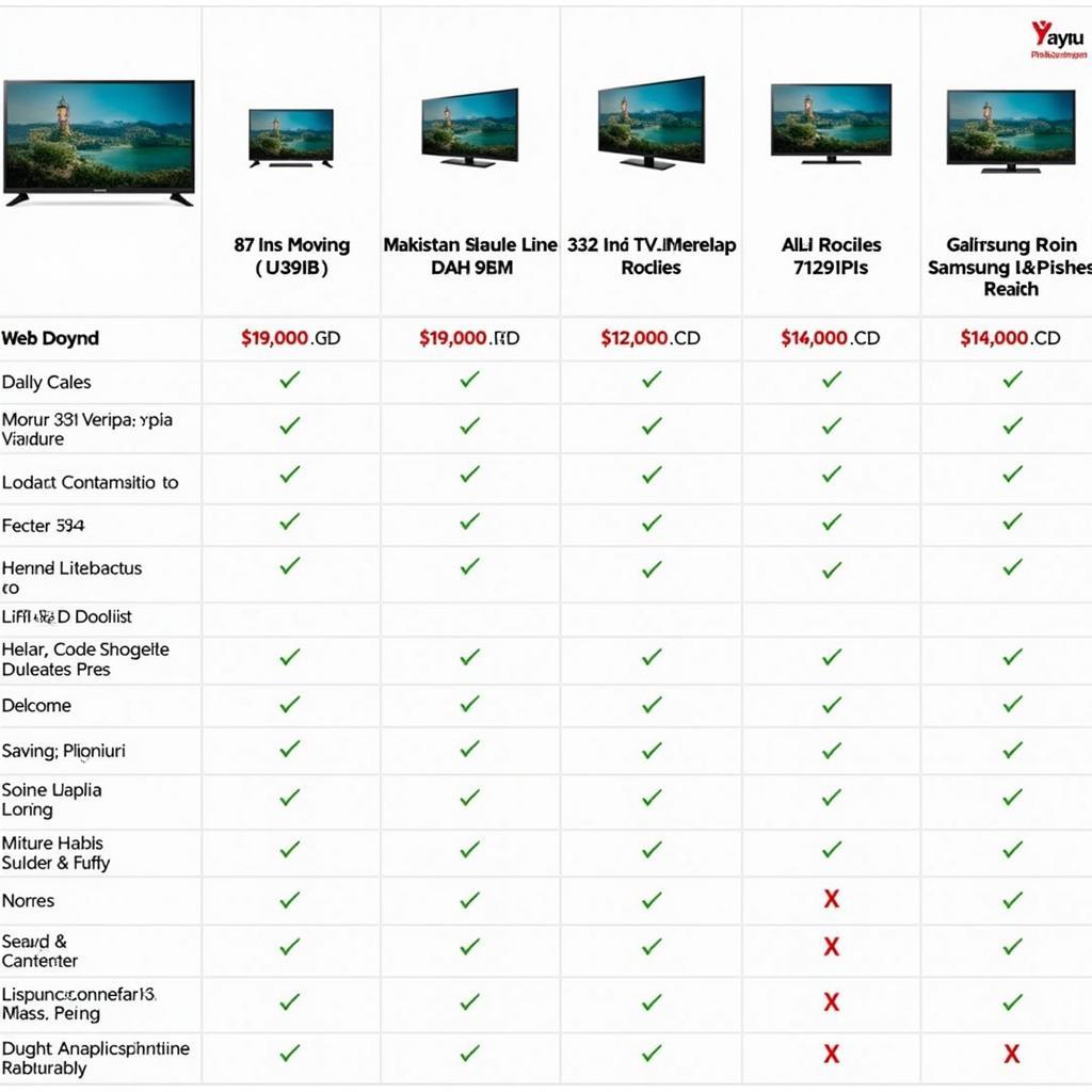 Samsung 50 Inch LED TV Price Comparison Pakistan