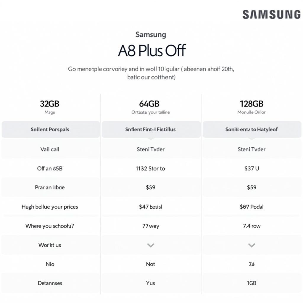 Samsung A8 Plus Storage Variants