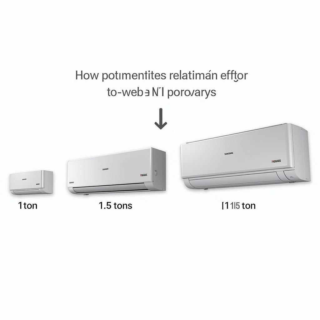 Samsung Inverter AC Capacity Options