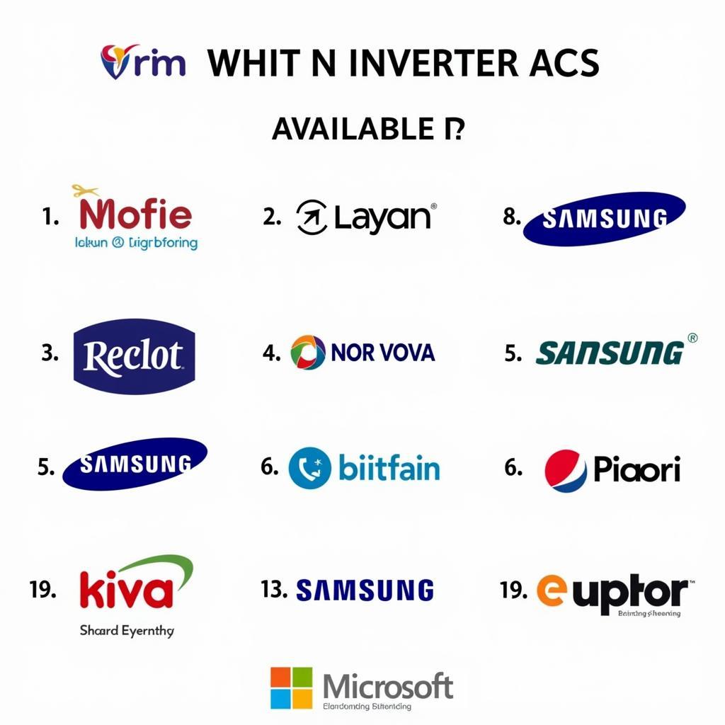 Samsung Inverter AC Retailers in Pakistan