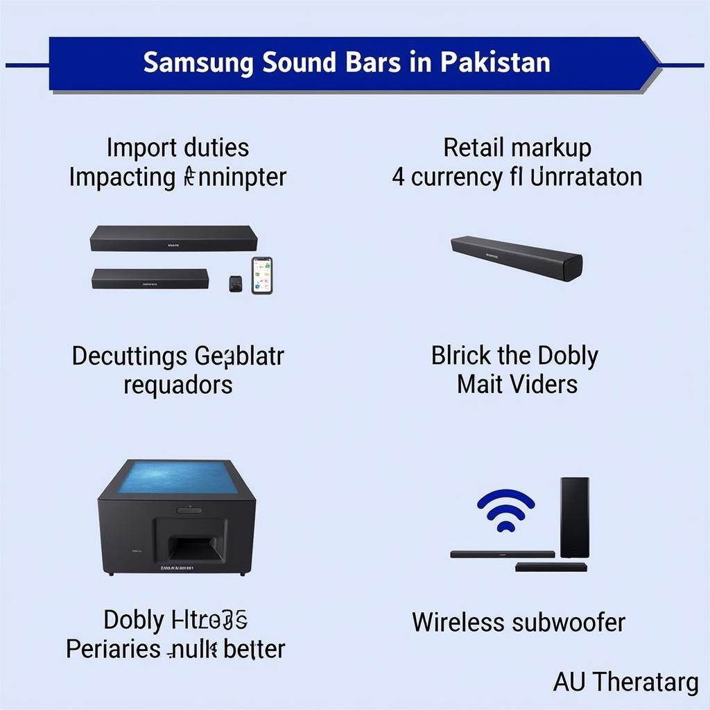 Factors Affecting Samsung Sound Bar Prices in Pakistan