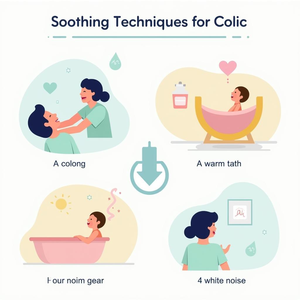 Soothing Techniques for Colic in Infants