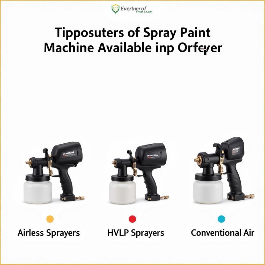 Different Types of Spray Paint Machines in Pakistan