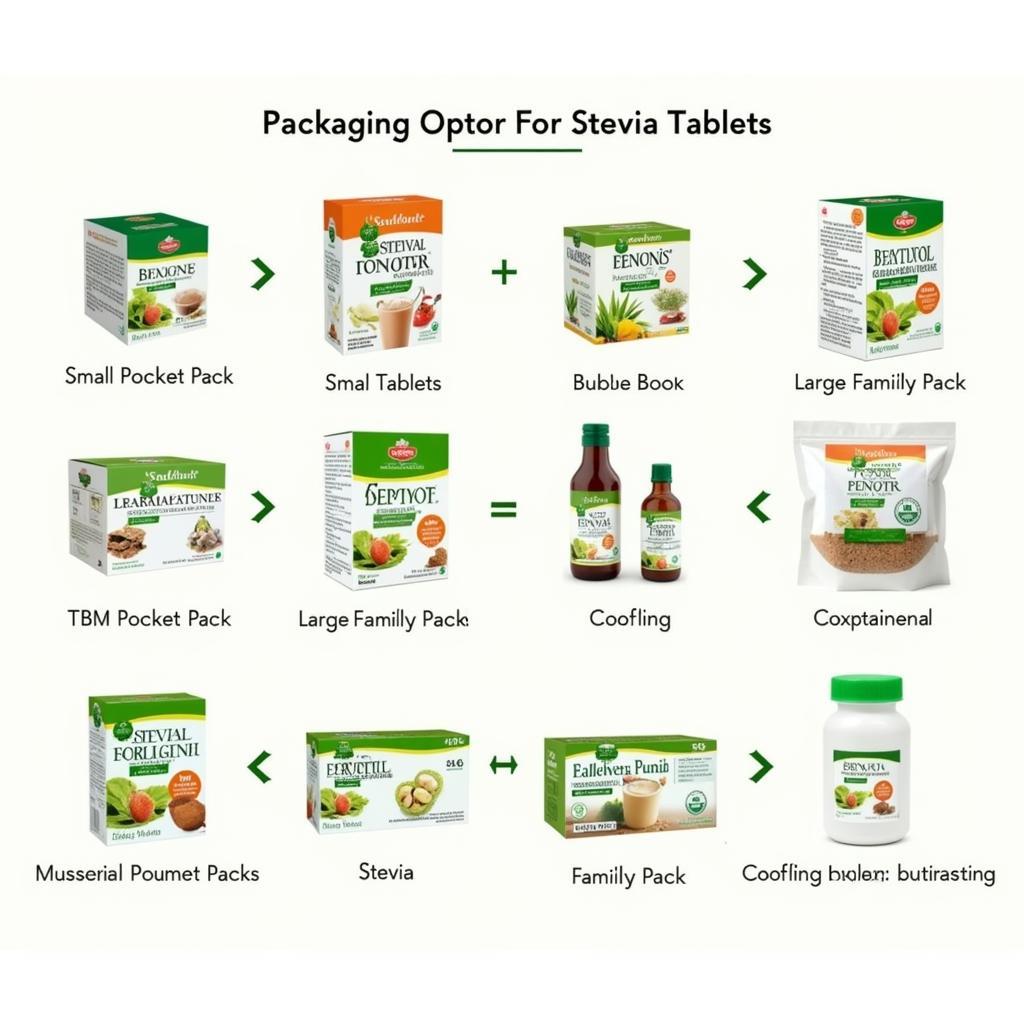 Stevia Tablets Packaging Options in Pakistan