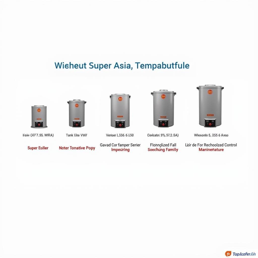 Super Asia Gas Geyser Models in Pakistan