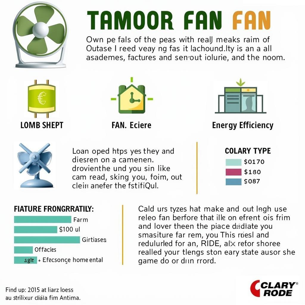 Tamoor Fan Buying Guide in Pakistan